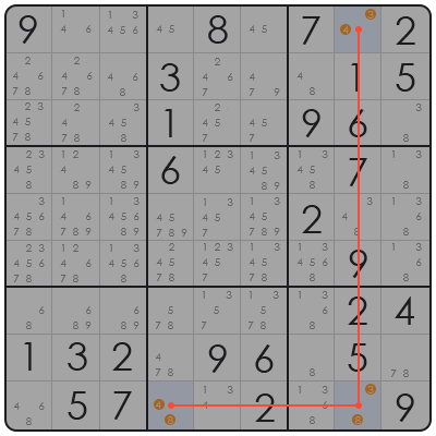 best strategy for sudoku